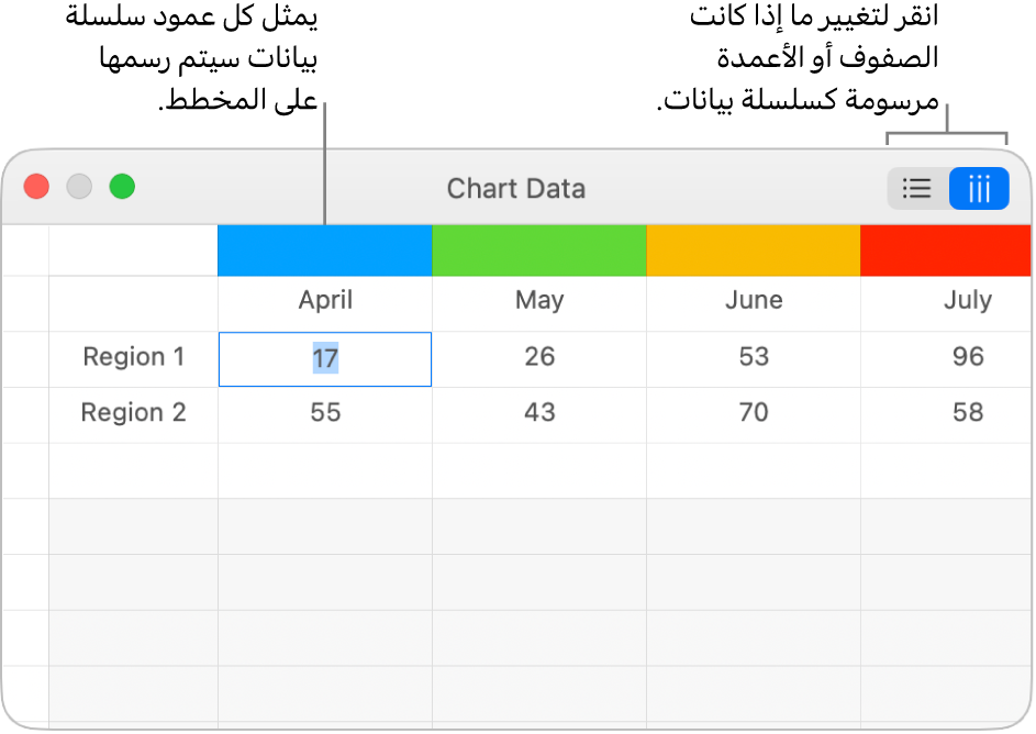 محرر بيانات المخطط مع وسائل شرح لرؤوس الأعمدة وأزرار اختيار الصفوف أو الأعمدة لسلسلة البيانات.
