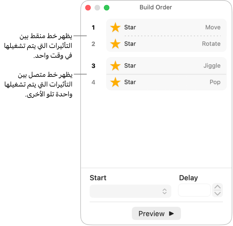قائمة ترتيب التأثيرات، مع ظهور خط منقط بين التأثيرات التي يتم تشغيلها في وقت واحد وخط متصل بين التأثيرات التي يتم تشغيلها واحدة تلو الأخرى.