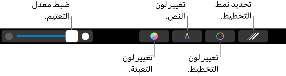 شريط اللمس في MacBook Pro به عناصر التحكم الخاصة بضبط تعتيم الشكل وتغيير تعبئة اللون وتغيير لون النص وتغيير لون التخطيط وتطبيق أنماط التخطيط.