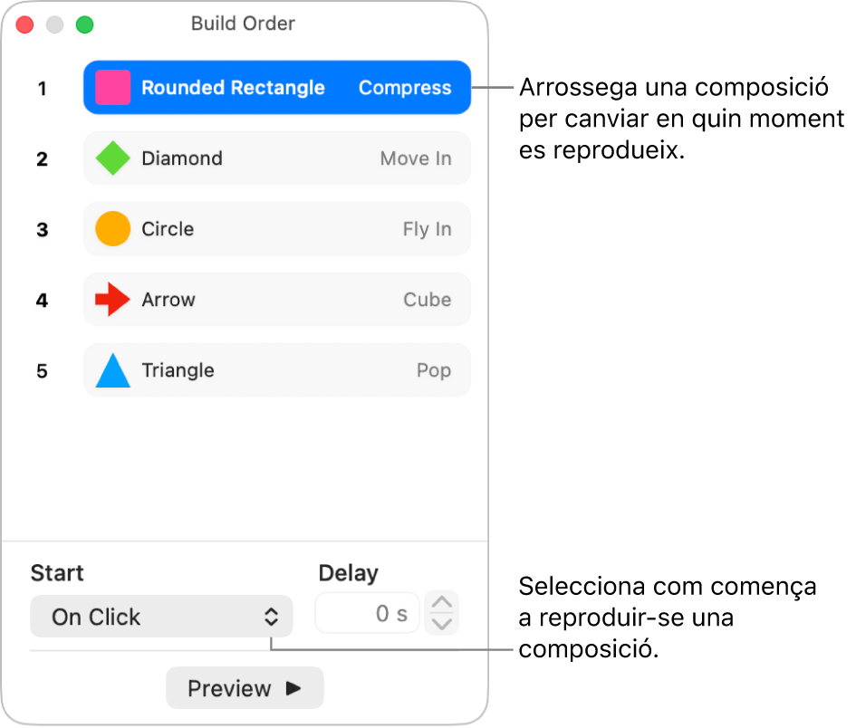 La finestra “Ordre de la composició”.