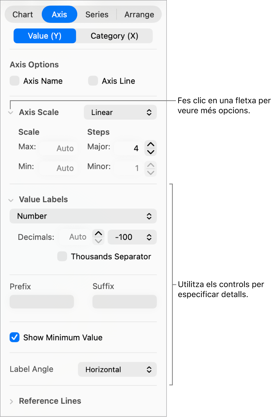 Controls per donar format a les marques d’eixos del gràfic.