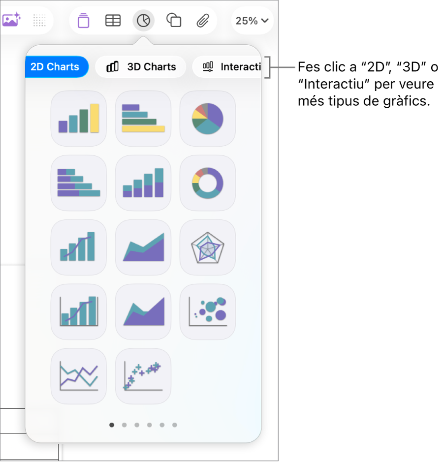 El menú “Afegeix un gràfic”.