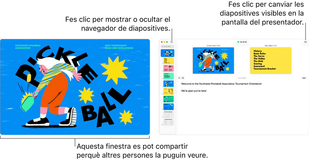 Presentació del Keynote que es mostra en una finestra, amb la pantalla del presentador en una segona finestra que conté el navegador de diapositives, les notes del presentador i la previsualització de diapositiva.