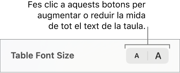 Els controls de la barra lateral per canviar la mida de la lletra de la taula.