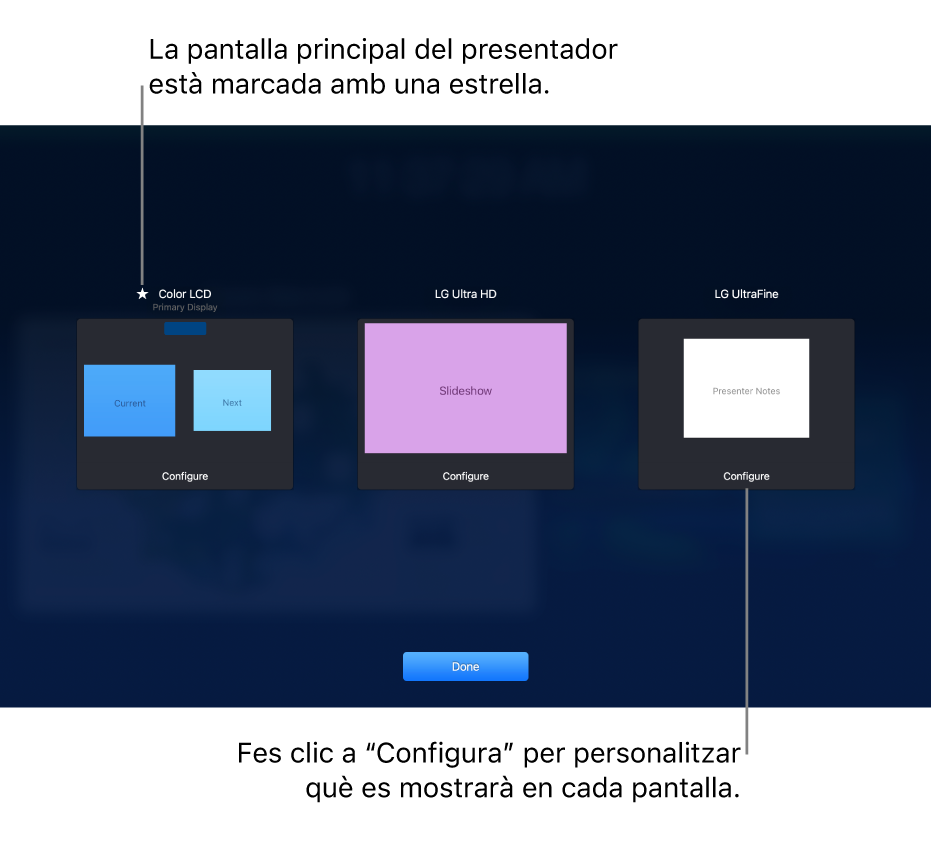 A la configuració de pantalla hi ha tres miniatures que representen un MacBook i dues pantalles externes. A sota de cada miniatura hi ha un botó de configuració. La pantalla del MacBook està etiquetada com a pantalla principal amb una estrella al costat del nom. A la part inferior de la pantalla hi ha el botó “Fet”.