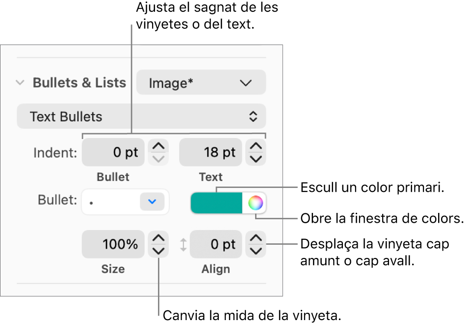Secció Llistes amb referències als controls de sagnat de text i de vinyeta, de color de vinyeta, de mida de vinyeta i d’alineació.
