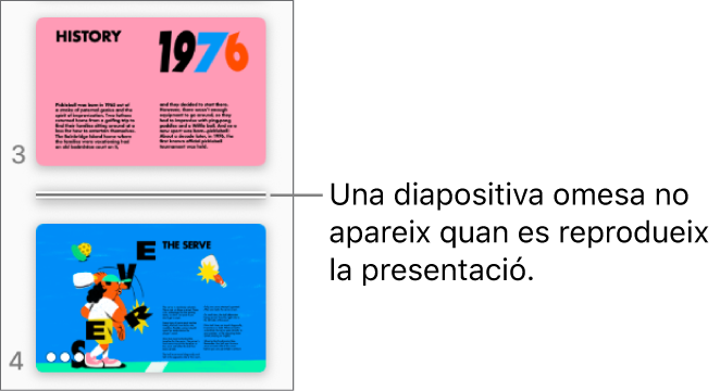 Navegador de diapositives amb una diapositiva omesa que es mostra com una línia horitzontal.