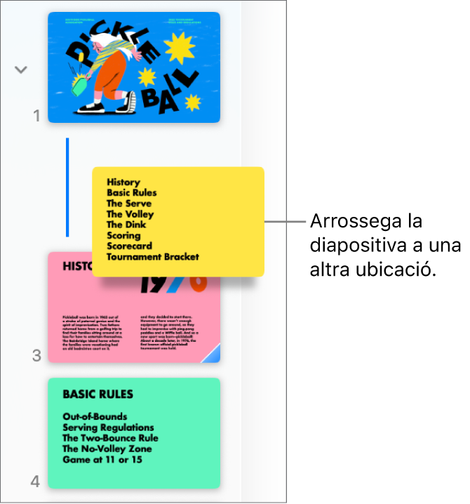El navegador de diapositives on es mostra una miniatura de diapositives reordenada amb una línia a l’esquerra.