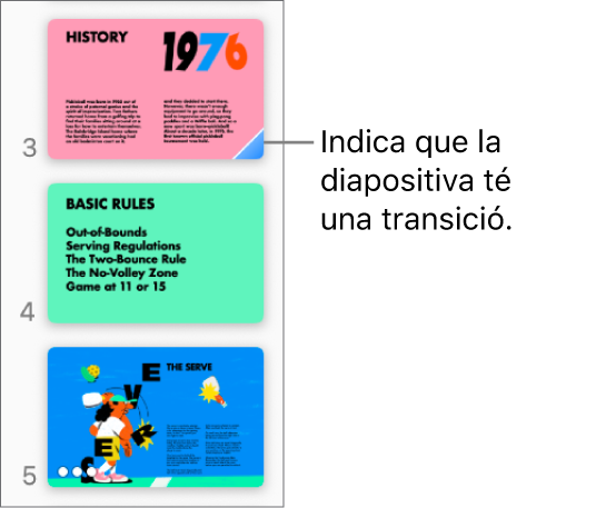 Un triangle blau en una diapositiva indica que aquesta té una transició.