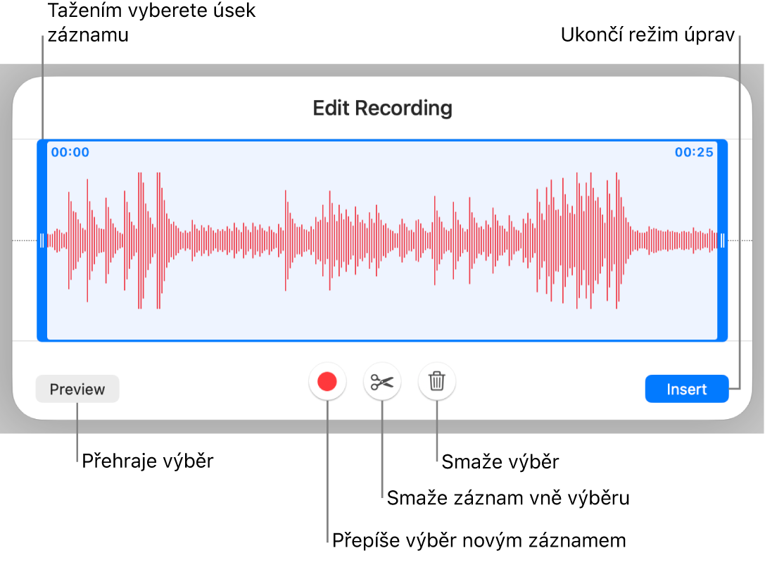 Ovládací prvky pro úpravu nahraného zvuku; vybraný úsek nahrávky je vyznačen pomocí úchytů a pod ním se nacházejí tlačítka Náhled, Zaznamenat, Zkrátit, Smazat a Režim úprav