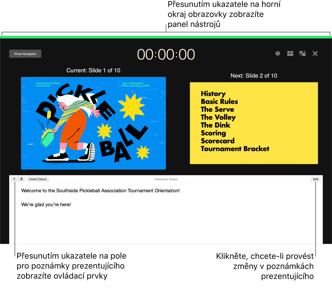 Monitor prezentujícího v aplikaci Keynote s tlačítky pro otevření a zavření navigátoru snímků a volbami zobrazení podél horního okraje obrazovky. Uprostřed obrazovky je vidět aktuální a následující snímek a pod nimi pole s poznámkami prezentujícího.