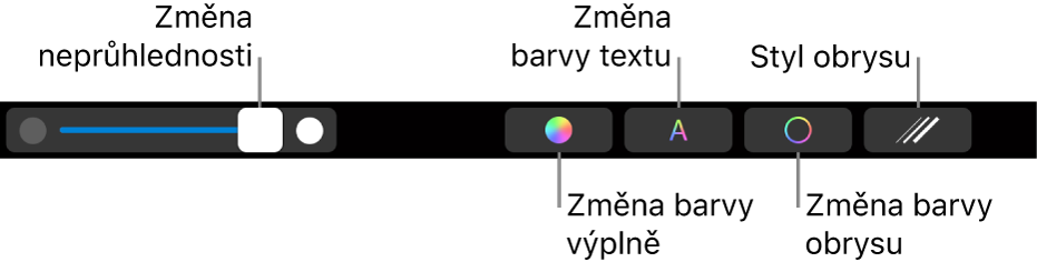 Touch Bar na MacBooku Pro, na němž jsou vidět ovládací prvky pro úpravu průhlednosti tvaru, změnu barvy výplně, změnu barvy textu, změnu barvy obrysu a také stylu obrysu
