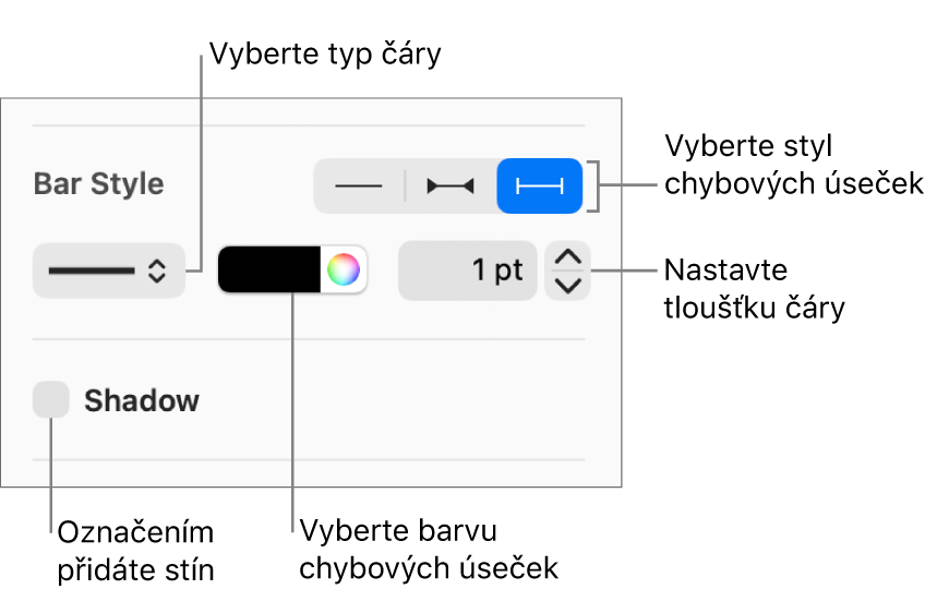 Ovládací prvky pro nastavení stylu pro Chybové úsečky
