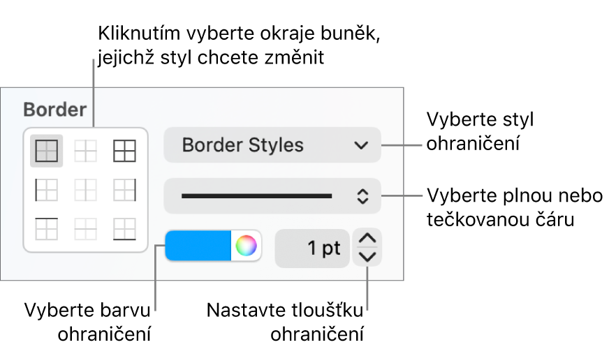Ovládací prvky na bočním panelu pro změnu vzhledu ohraničení buněk