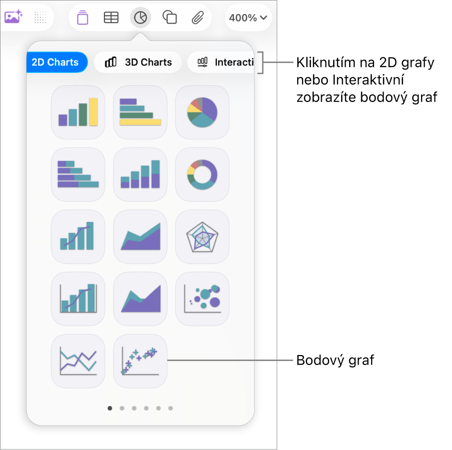 Obrázek znázorňující různé typy grafů, které můžete přidat do snímku, s popiskem u bodového grafu