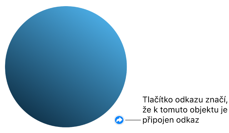 Kroužek s tlačítkem odkazu, který indikuje, že objekt obsahuje odkaz