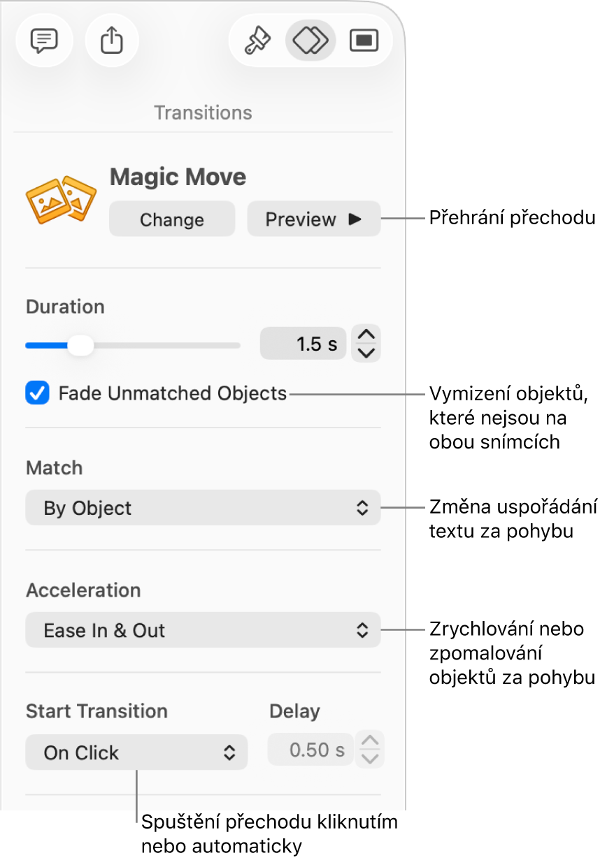 Ovládací prvky přechodu Kouzelný přesun v části Přechody na bočním panelu Animovat