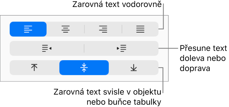 Oddíl Zarovnání v inspektoru formátování s popisky tlačítek zarovnání textu