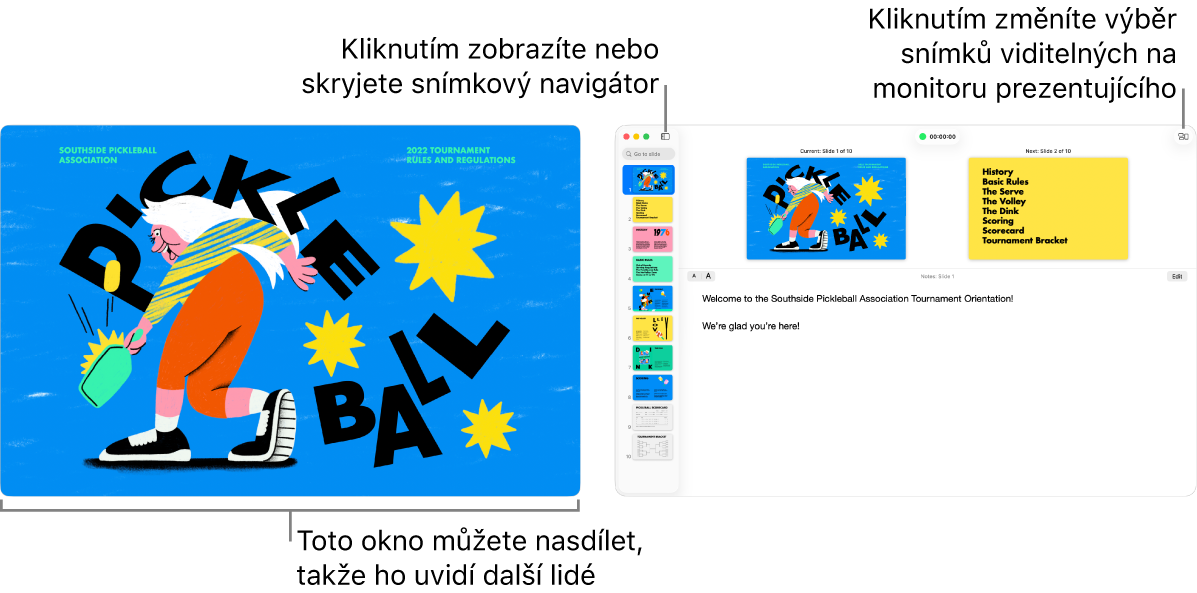 Prezentace Keynote zobrazená v jednom okně a monitor prezentujícího v druhém okně, kde jsou vidět také navigátor snímků, poznámky prezentujícího a náhled snímků