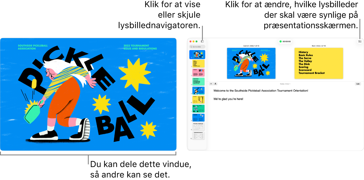 En Keynote-præsentation vises i et vindue med præsentationsskærmen i et andet vindue, som indeholder lysbillednavigatoren, præsentationsnoter og eksempler på lysbilleder.