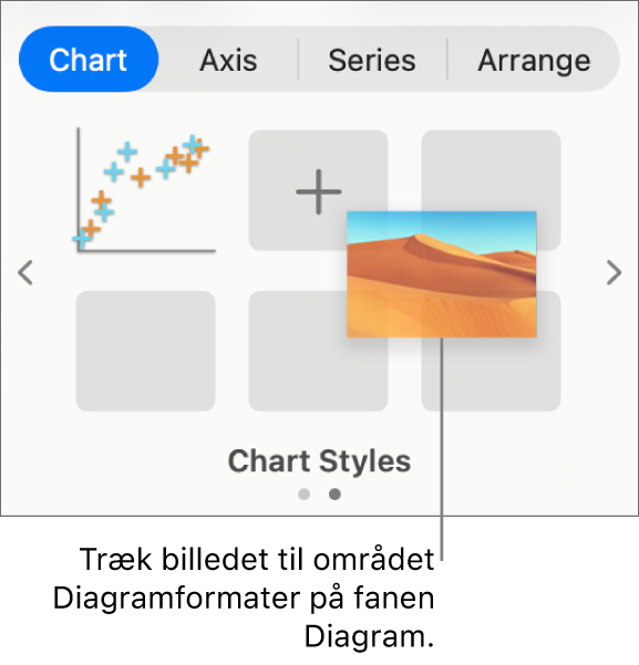 Et billede trækkes til diagramformater, så der oprettes et nyt format.