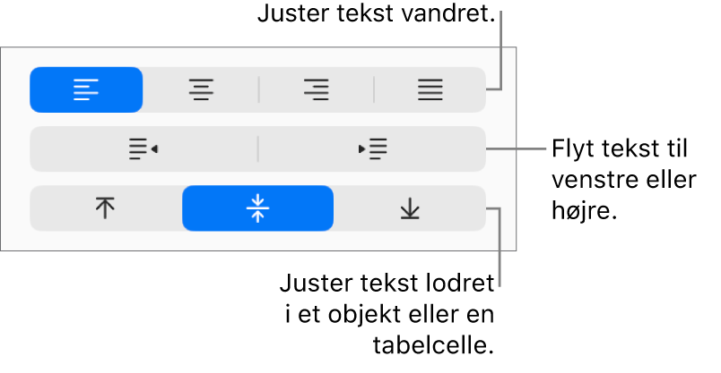 Justering til knappen Format med billedforklaringer til knapperne til tekstjustering.