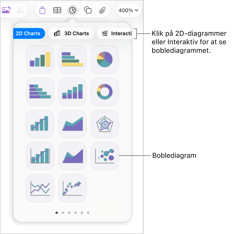 Menuen til tilføjelse af et diagram, der viser interaktive diagrammer, herunder et boblediagram.
