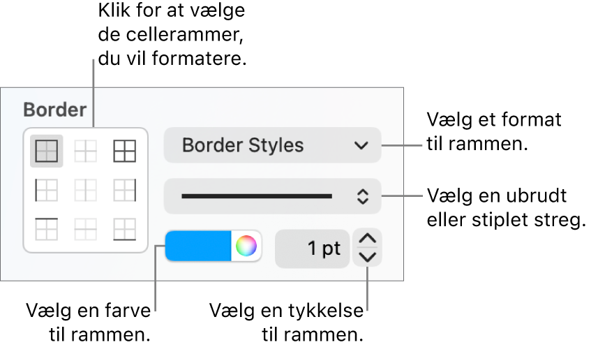 Betjeningsmulighederne i indholdsoversigten til ændring af cellerammers udseende.