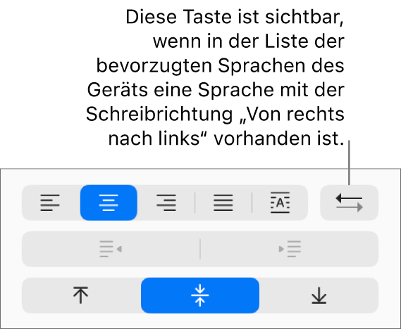 Taste für Absatzrichtung im Abschnitt „Ausrichtung“ der Seitenleiste „Format“