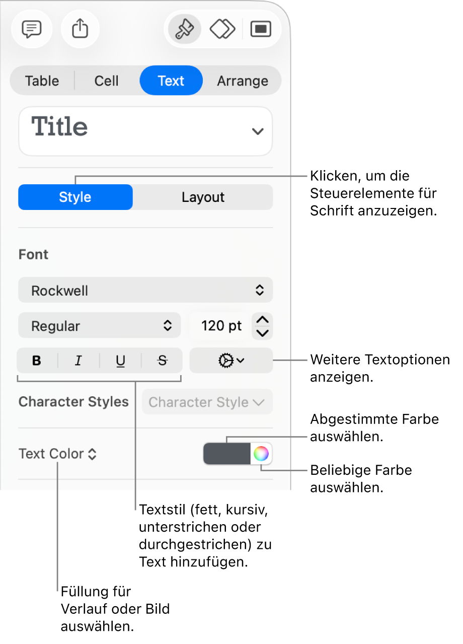 Die Steuerelemente zum Anpassen des Tabellentexts
