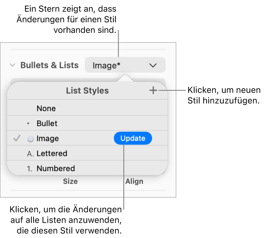 Das Einblendmenü „Listenstile“ mit einem Sternchen, das auf eine Stiländerung hinweist, Beschreibungen für die Taste „Neuer Stil“ sowie ein Untermenü mit Optionen zum Verwalten von Stilen