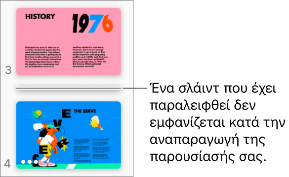 Ο πλοηγός σλάιντ με σλάιντ που παραλείφθηκε και φαίνεται ως οριζόντια γραμμή.