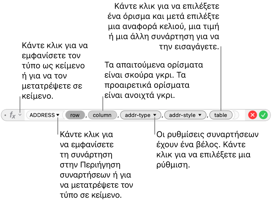 Ο Επεξεργαστής τύπων που εμφανίζει τη συνάρτηση ADDRESS και τα διακριτικά ορισμάτων της.