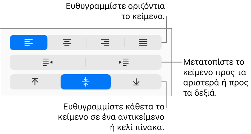 Η ενότητα «Στοίχιση» της πλαϊνής στήλης που δείχνει κουμπιά για τη στοίχιση κειμένου οριζόντια, τη μετακίνηση κειμένου αριστερά ή δεξιά, και τη στοίχιση κειμένου κατακόρυφα.
