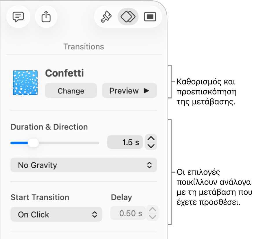 Στοιχεία ελέγχου μετάβασης στην ενότητα «Μεταβάσεις» της πλαϊνής στήλης.