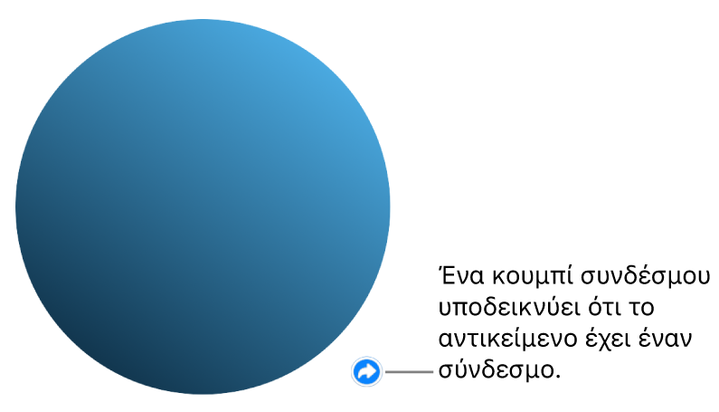 Ένας κύκλος με ένα κουμπί συνδέσμου που υποδεικνύει ότι το αντικείμενο έχει σύνδεσμο.
