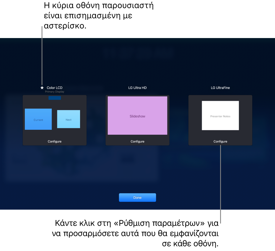 Η οθόνη «Ρύθμιση οθόνης» εμφανίζει τρεις μικρογραφίες που αναπαριστούν ένα MacBook και δύο εξωτερικές οθόνες. Ένα κουμπί «Ρύθμιση» εμφανίζεται στο κάτω μέρος κάθε μικρογραφίας. Η οθόνη MacBook έχει την ετικέτα «Κύρια οθόνη» με ένα αστεράκι δίπλα στο όνομά της. Το κουμπί «Τέλος» εμφανίζεται στο κάτω μέρος της οθόνης.