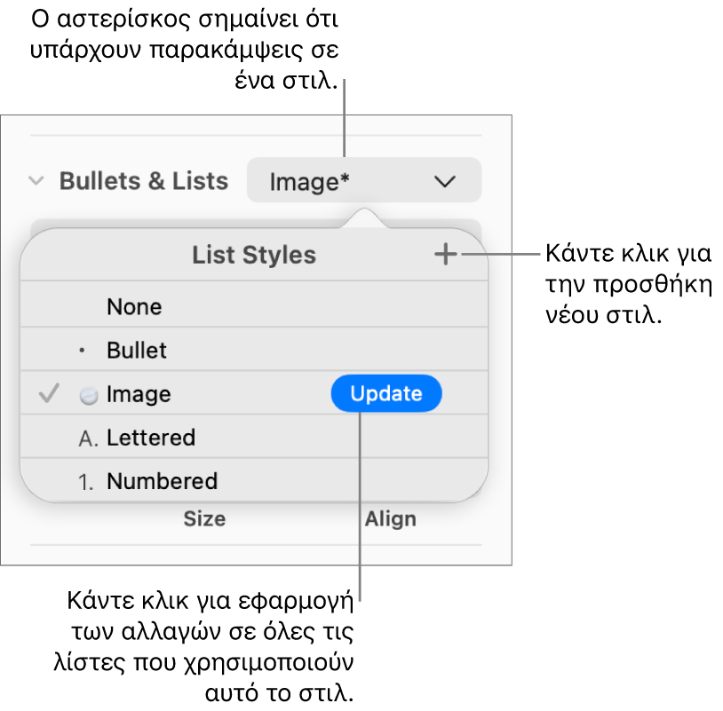 Το αναδυόμενο μενού «Στιλ λίστας» με έναν αστερίσκο που υποδεικνύει μια παράκαμψη, επεξηγήσεις στο κουμπί «Νέο στιλ» και ένα υπομενού με επιλογές για τη διαχείριση των στιλ.