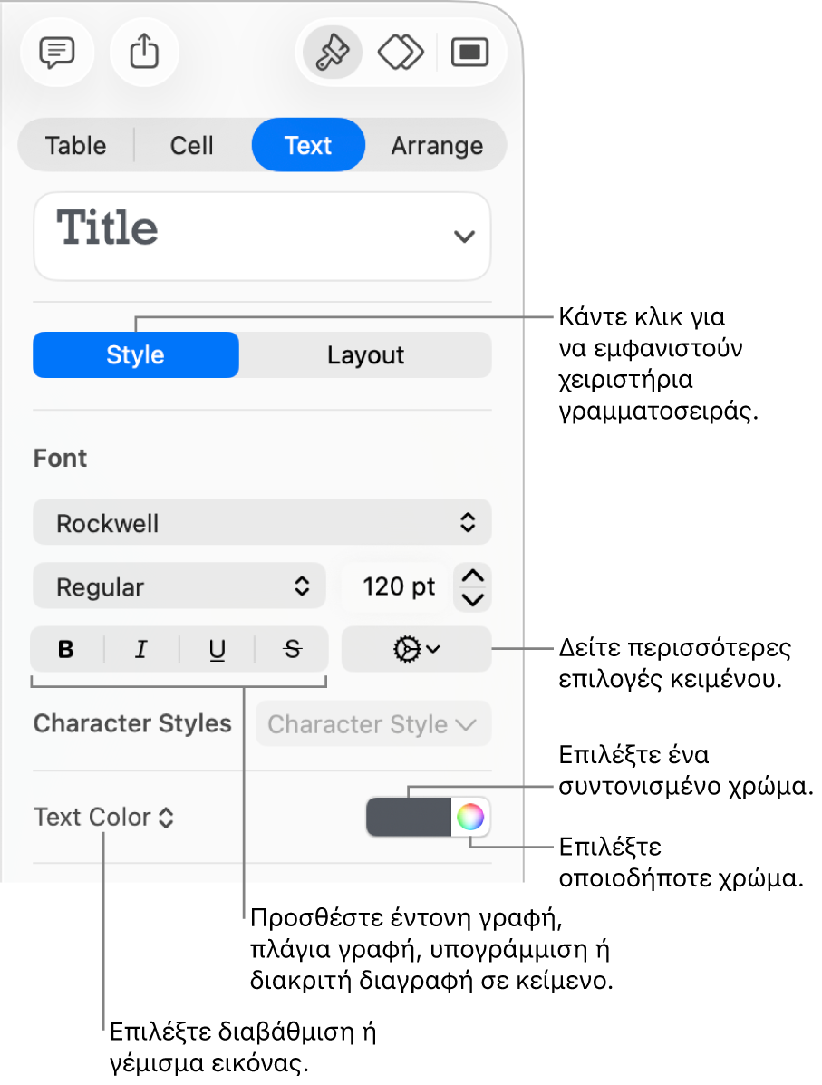 Τα στοιχεία ελέγχου για την εφαρμογή στιλ σε κείμενο πίνακα.