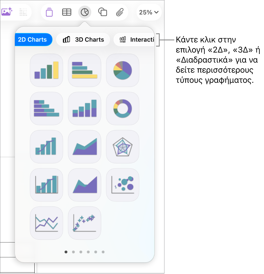 Το μενού «Προσθήκη γραφήματος».