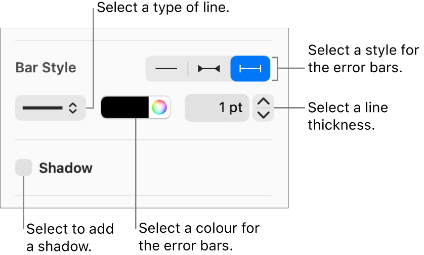 The controls for styling Error Bars.