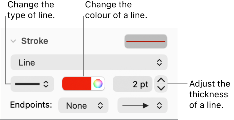 The stroke controls for setting end points, line thickness and colour.