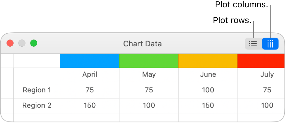 Graph Data editor with Plot rows and Plot columns buttons.