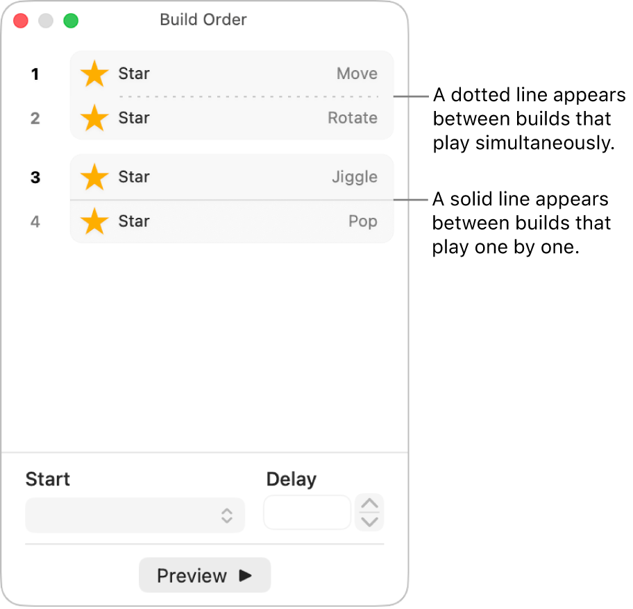 The Build Order menu, with a dotted line appearing between builds that play simultaneously and a solid line between builds that play one by one.