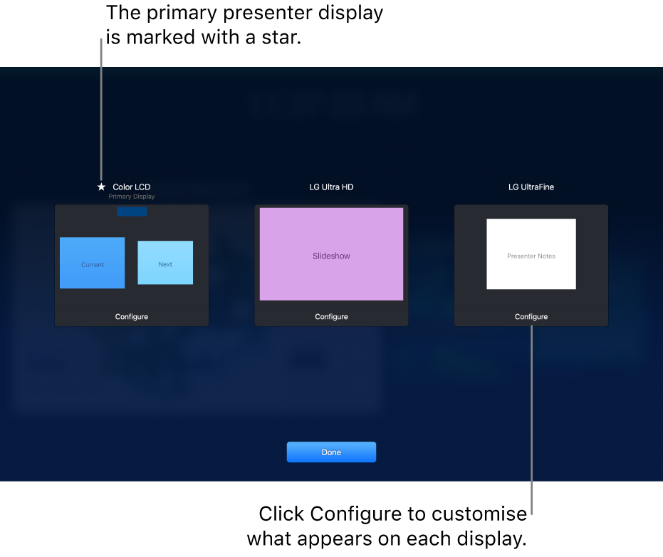 The Display Configuration screen shows three thumbnails representing a MacBook and two external displays. A Configure button appears at the bottom of each thumbnail. The MacBook display is labelled Primary Display with a star next to its name. The Done button appears at the bottom of the screen.