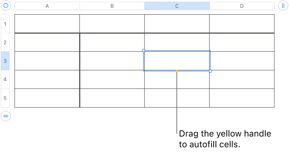 A selected cell with a yellow handle you can drag to auto fill cells.