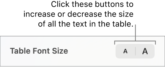 The sidebar controls for changing the table font size.