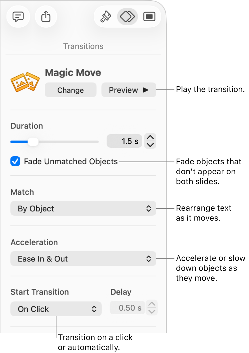 Magic Move transition controls in the Transitions section of the Animate sidebar.