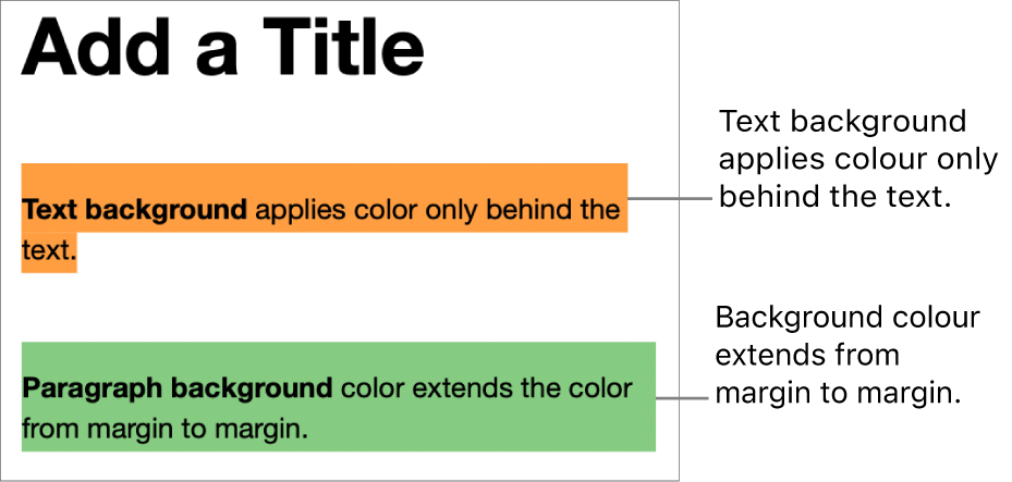 One paragraph with colour behind only the text and a second paragraph with colour behind it that extends from margin to margin in a block.