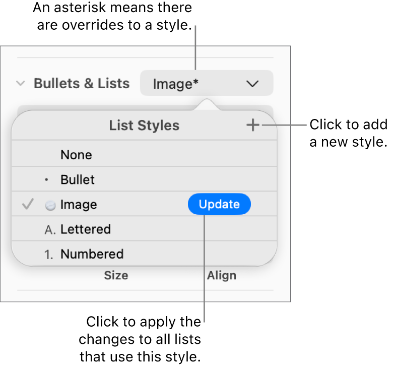 The List Styles pop-up menu with an asterisk indicating an override, callouts to the New Style button and a submenu of options for managing styles.
